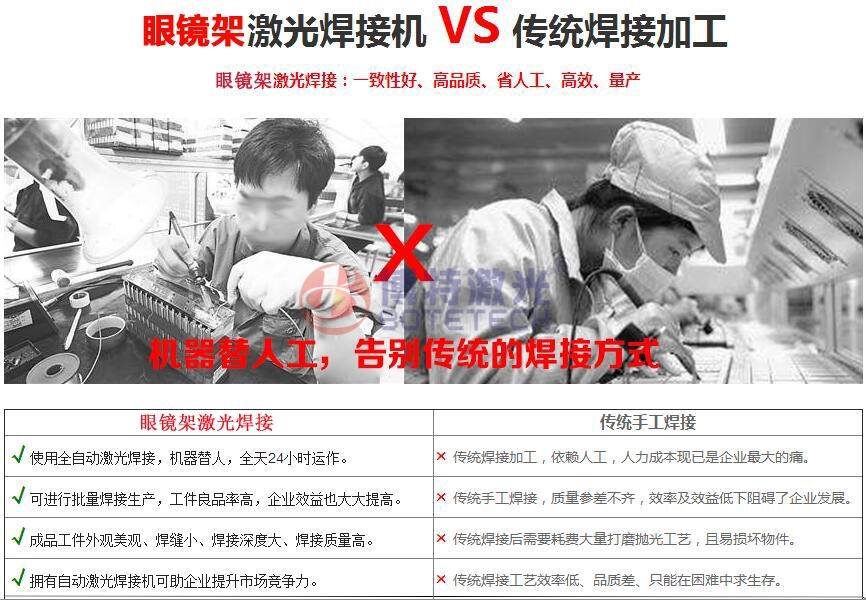 眼鏡架激光焊接對比傳統焊接
