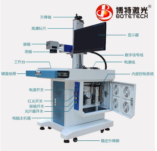 移動(dòng)電源激光打標機