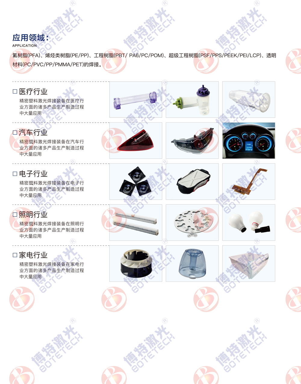 塑料激光焊接機應用