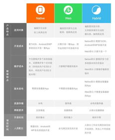 網(wǎng)思中國 推動(dòng)高端網(wǎng)站定制，北京網(wǎng)博思創(chuàng)引領(lǐng)移動(dòng)端網(wǎng)頁設(shè)計(jì)新風(fēng)潮
